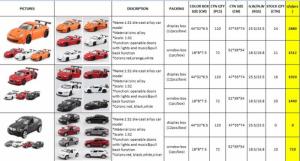 Stocklots and Traders