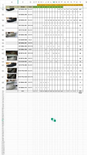 Stocklots and Traders