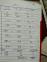 Stocklots and Traders